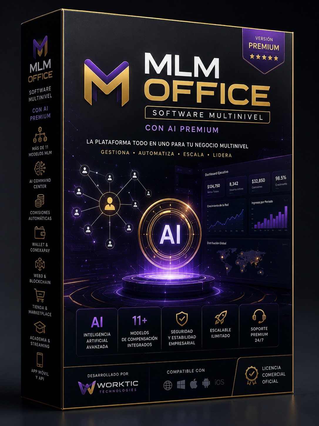 SOFTWARE MULTINIVEL CON IA